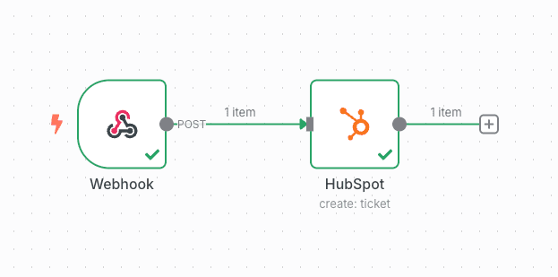 HubSpot integration in n8n