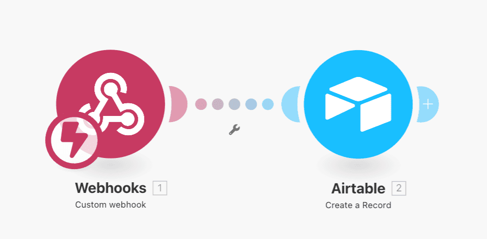 Webhook payload example